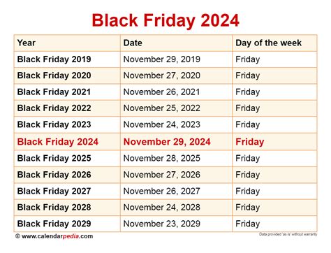 best black friday deals 2024.